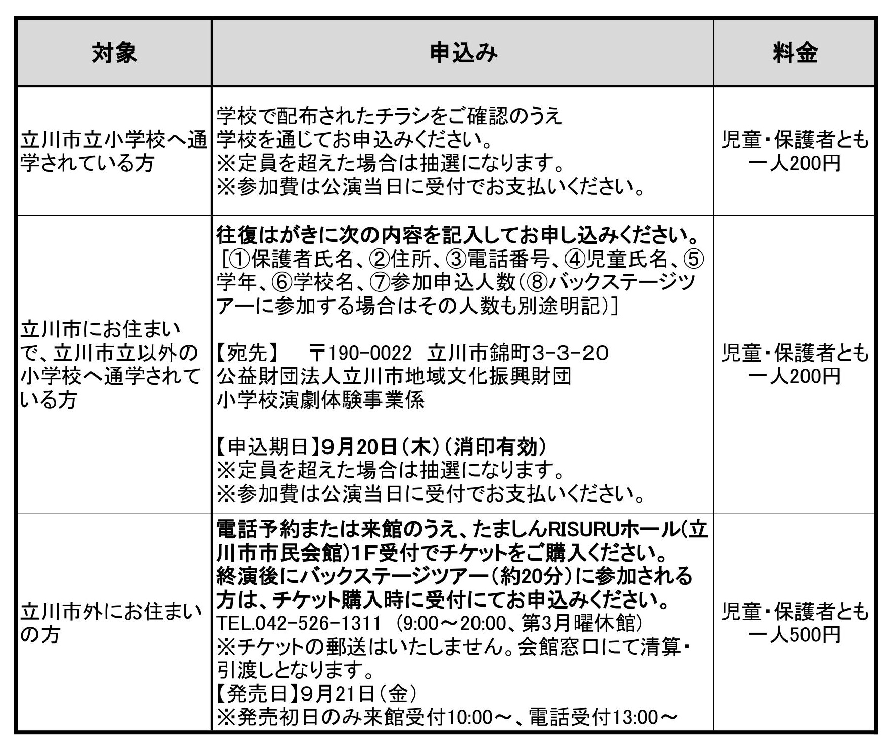 平成30年度 立川市小学校演劇体験事業 東京演劇集団 風 ヘレン ケラー 公益財団法人立川市地域文化振興財団
